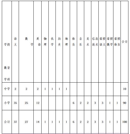 2024年12月 第441页