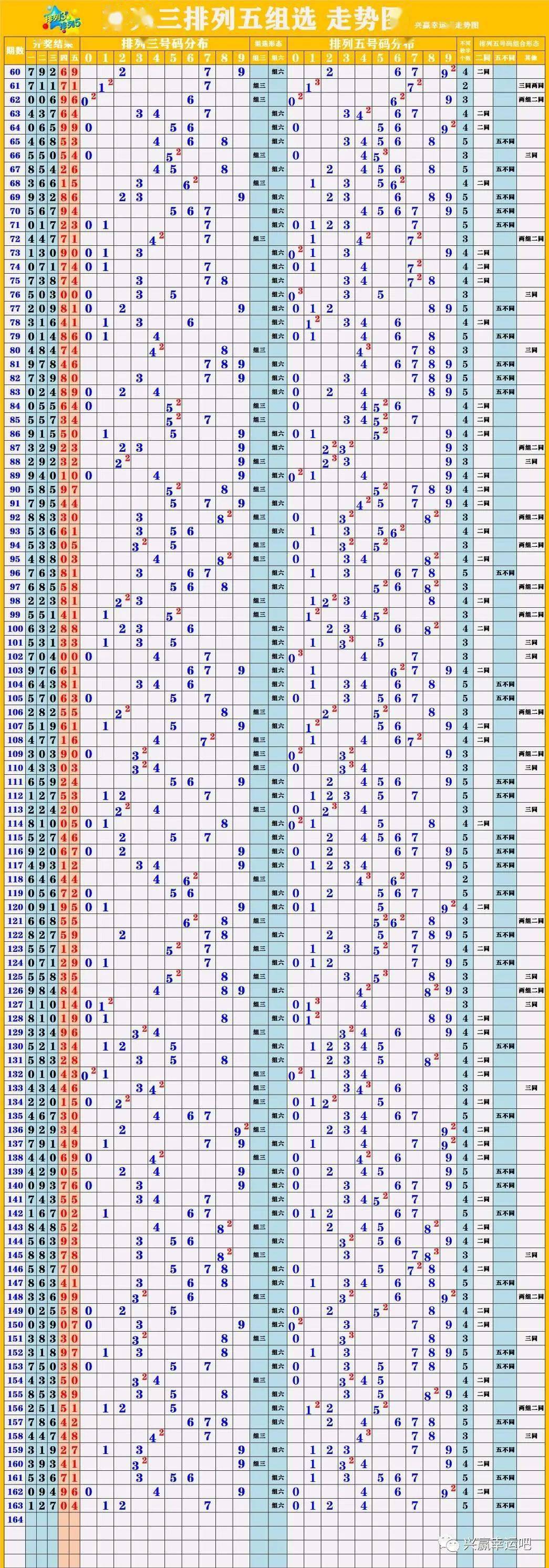 新澳门彩出号综合走势图看331斯,新澳门彩出号综合走势图与违法犯罪问题探讨