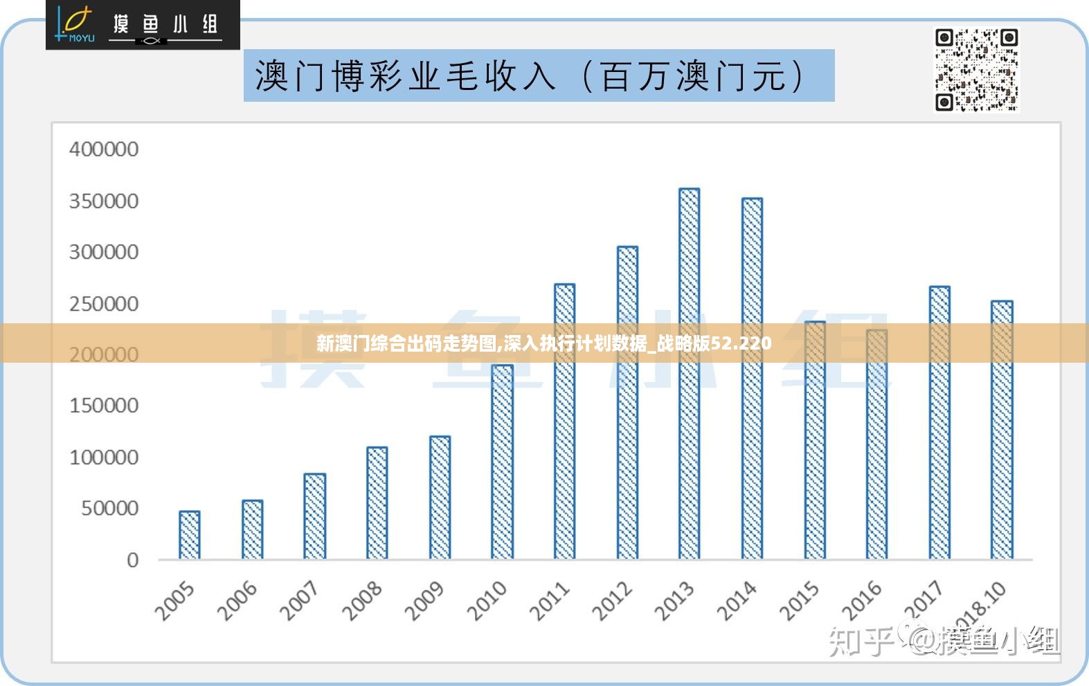 鹤发童颜