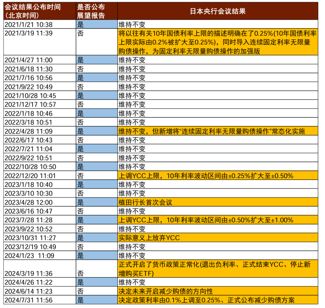 2024新奥资料免费49图库,探索新奥资料免费图库，揭秘2024年全新资源49图库的魅力与机遇