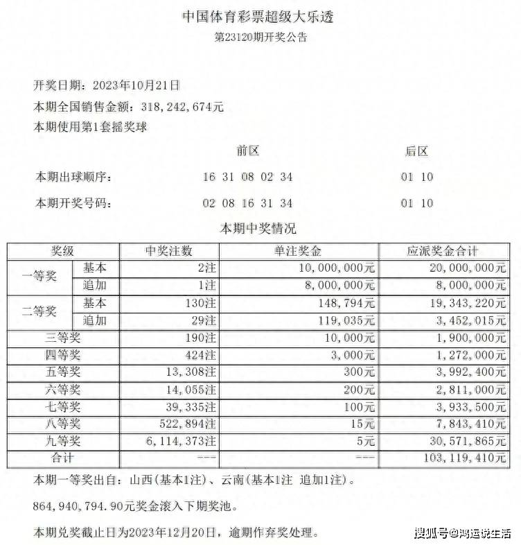 2024年12月 第25页