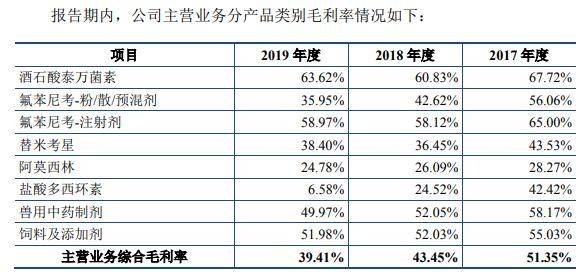 2024年12月 第34页