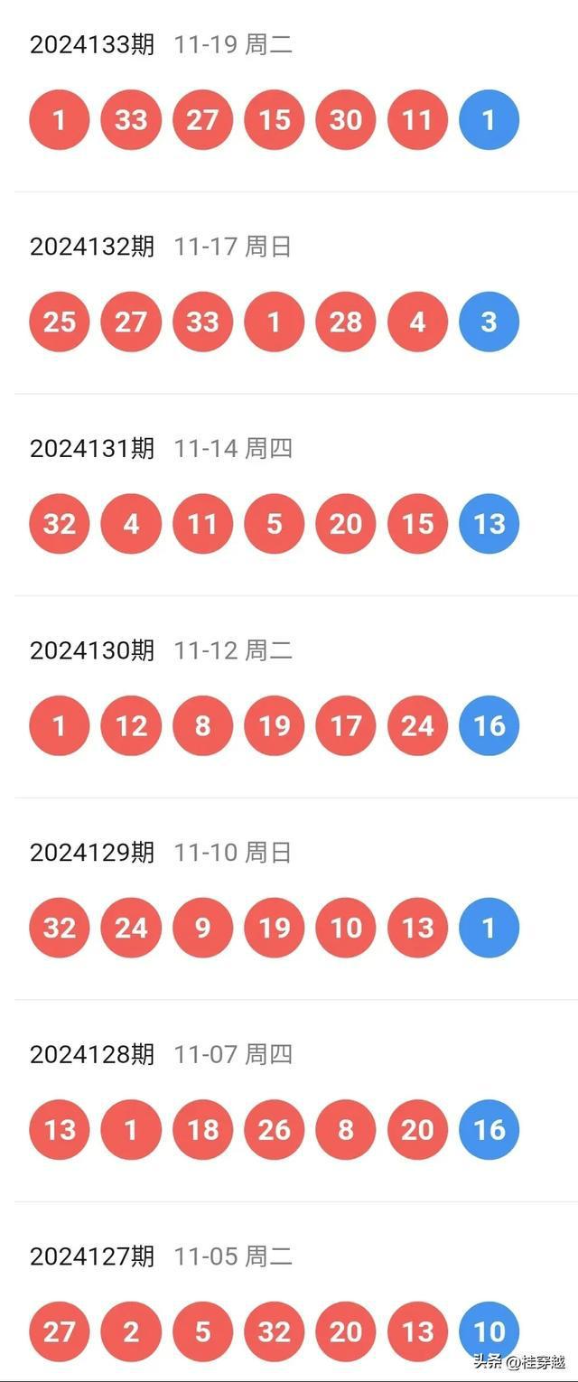 2024天天开好彩大全,迈向成功之路，2024天天开好彩大全