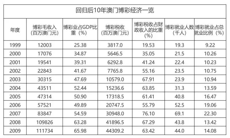 第465页