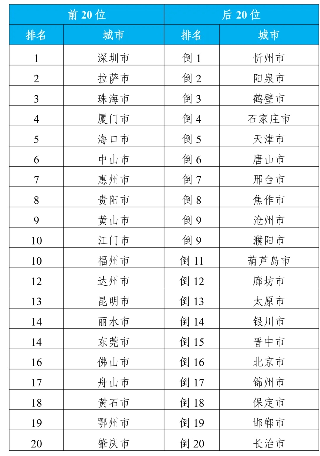 2024十二生肖49个码,十二生肖与2024年，解读49个码背后的神秘文化