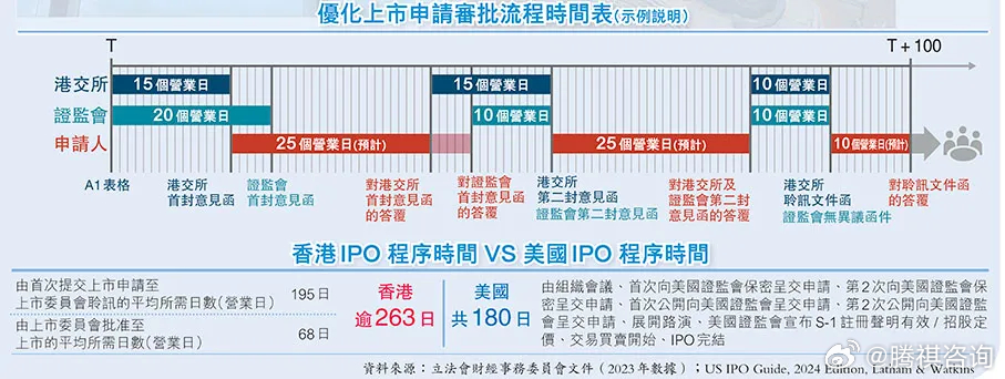 2024香港全年免费资料公开,揭秘香港2024年全年免费资料公开，一站式获取信息的指南