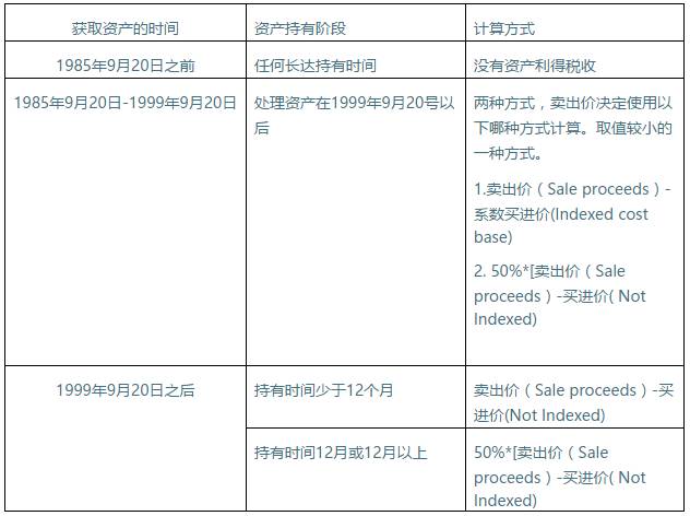 2025年1月5日 第4页