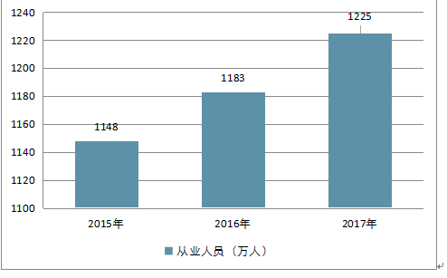 2024年新出的免费资料,探索未来知识宝库，2024年新出的免费资料