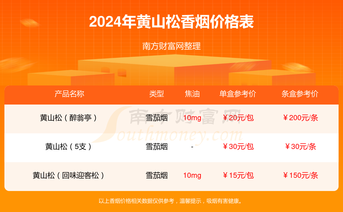 2024年新澳门今晚开什么,探索未来，关于新澳门今晚彩票开奖的探讨与预测（XXXX年XX月XX日）