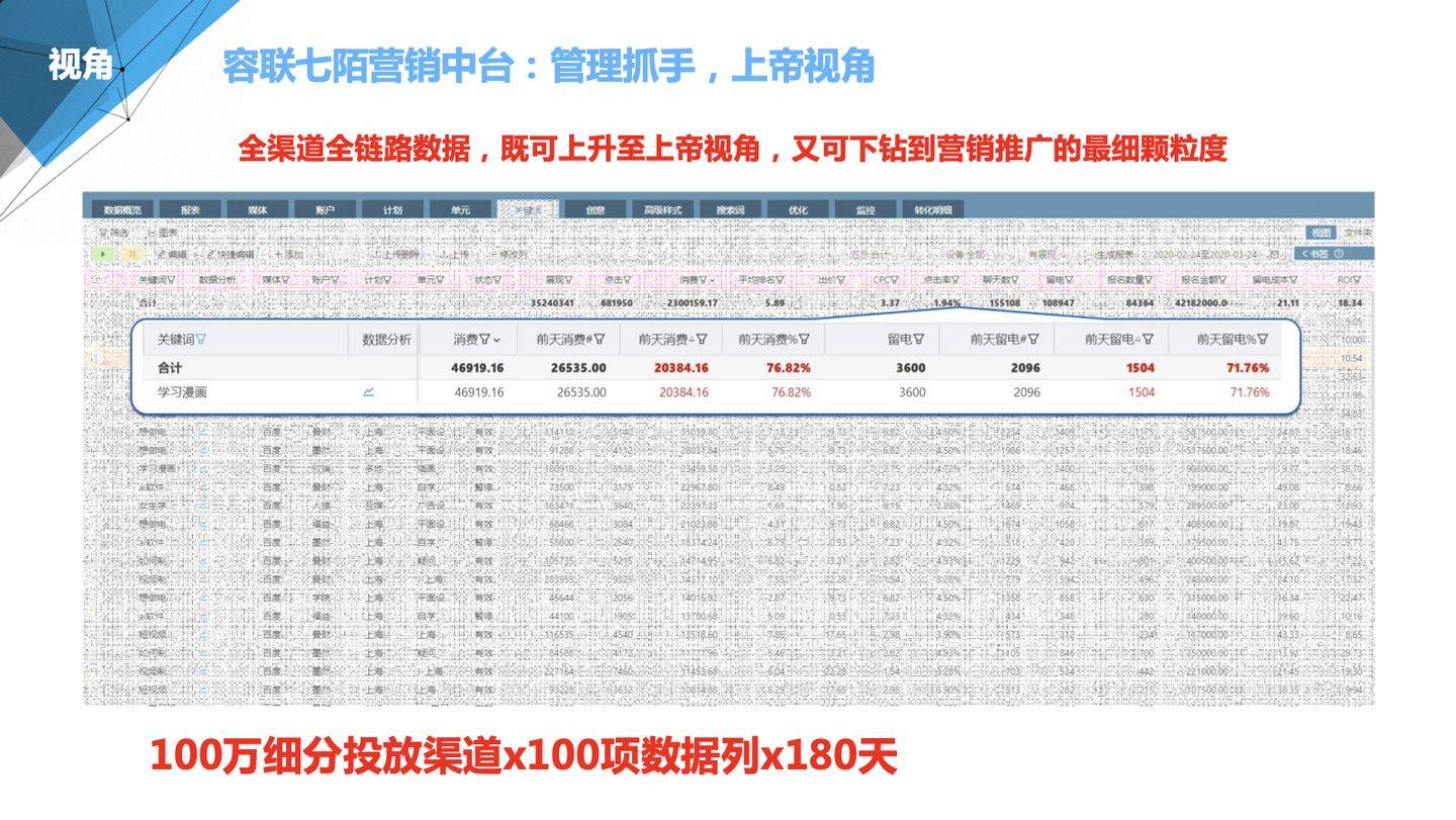 管家婆精准资料会费大全,管家婆精准资料会费大全，深度解析与全面洞察