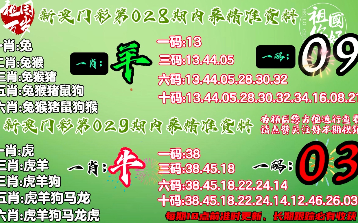 澳门最准平特一肖100%免费,澳门最准平特一肖，揭示真相，远离犯罪