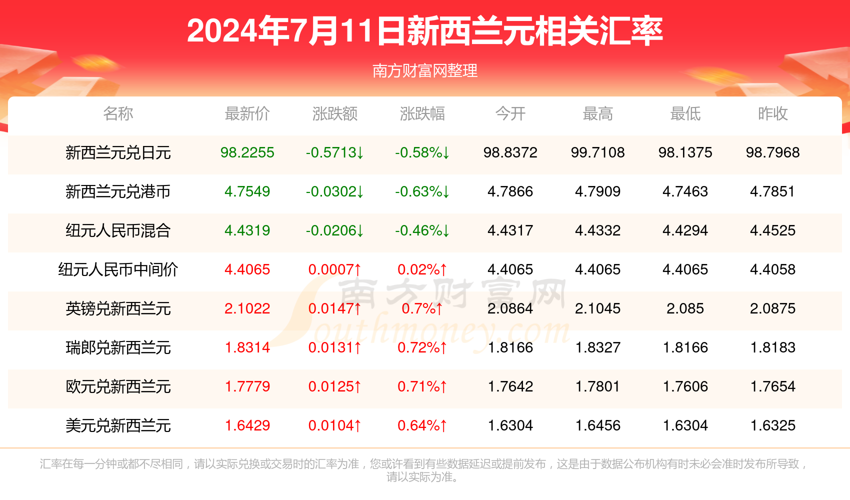 新澳2024正版资料免费公开,新澳2024正版资料免费公开，探索与启示