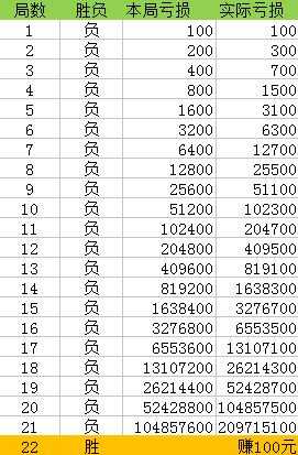 澳门一码一码100准确AO7版,澳门一码一码100准确AO7版，揭示犯罪背后的真相