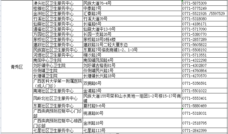 7777788888新澳门正版,关于新澳门正版与犯罪问题的探讨