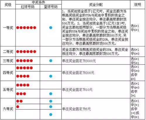 查看二四六香港开码结果,查看二四六香港开码结果，彩票背后的故事与启示