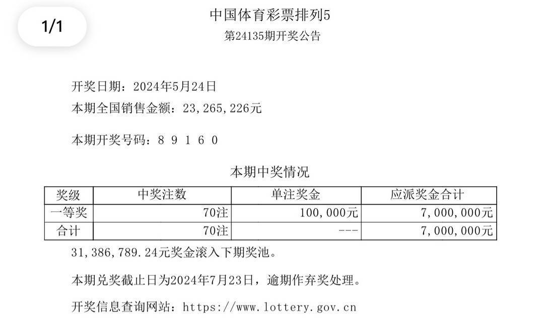 2025年1月12日 第14页