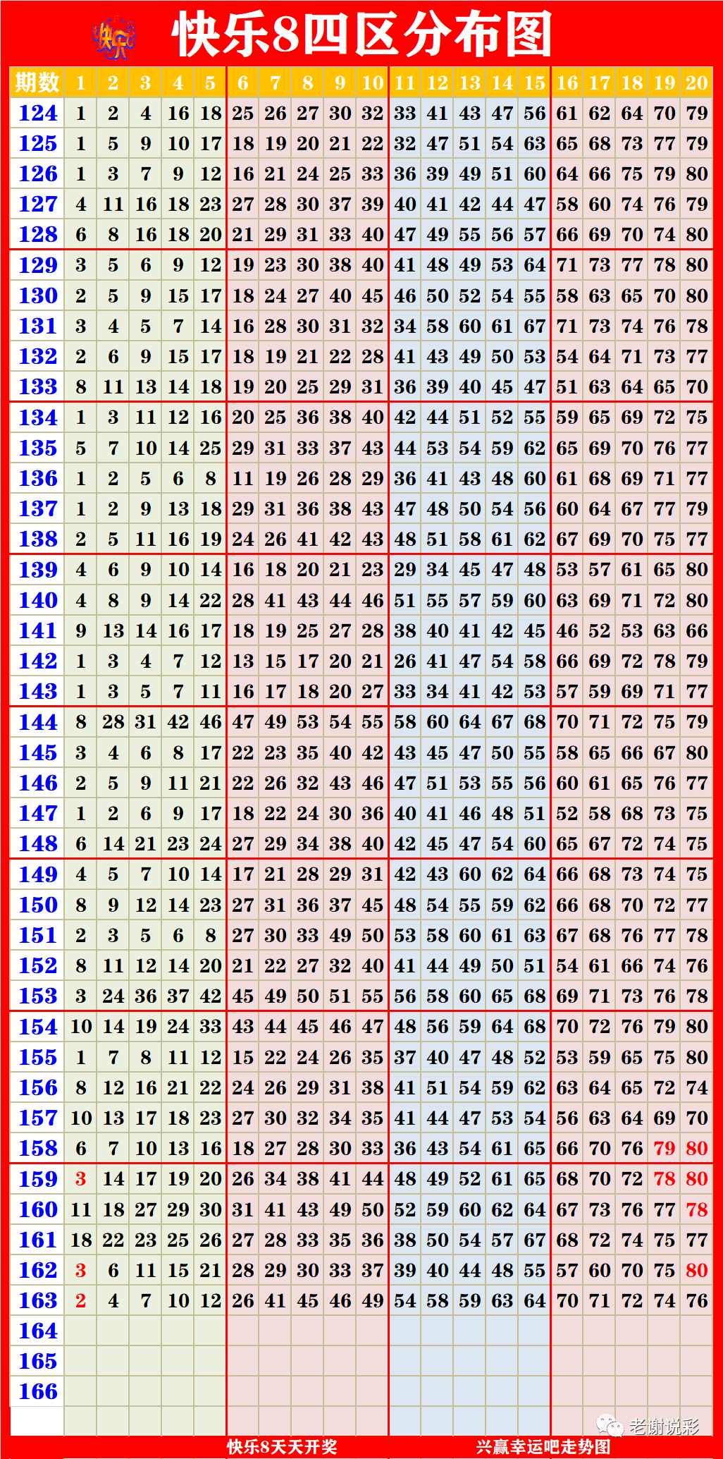 2025年1月12日 第5页