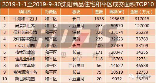 2025年1月13日 第9页