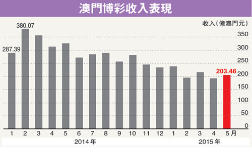 2024澳门天天六开彩免费图,澳门天天六开彩免费图，探索彩票的魅力与未来趋势