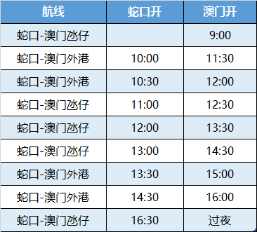 新澳门今晚开奖结果 开奖,新澳门今晚开奖结果及开奖分析