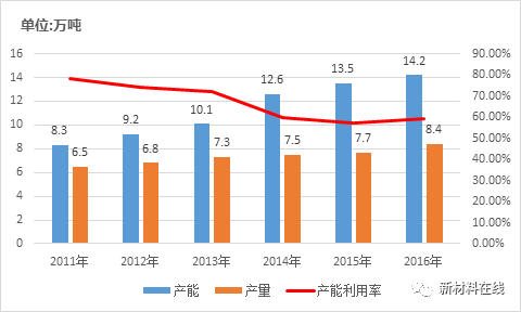 626969澳彩资料大全24期,探索澳彩资料大全，深度解析第24期与数字626969的魅力