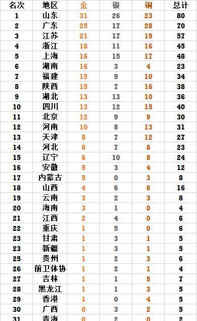 2024澳门今晚开奖号码香港记录,2024澳门今晚开奖号码与香港记录——探寻彩票背后的故事