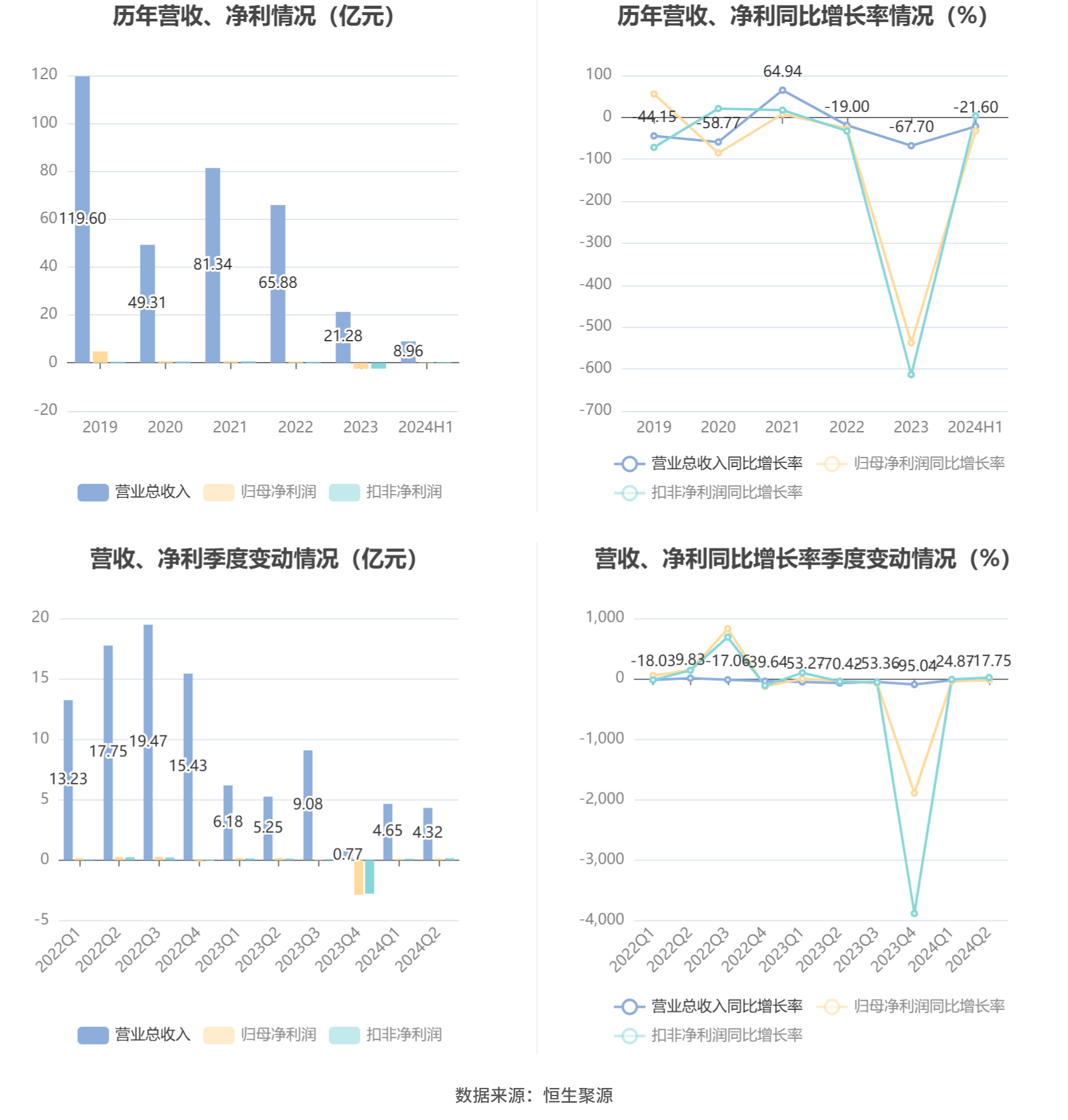 澳门六和彩资料查询2024年免费查询01-32期,澳门六和彩资料查询，免费获取2024年资料，深度解析01-32期彩票数据