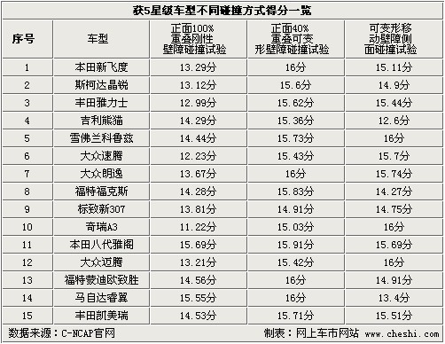 最准一肖一码100%精准的评论,揭秘最准一肖一码，100%精准的预测神话