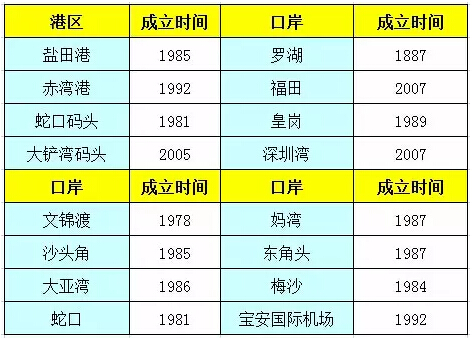 2025香港港六开奖记录,探索香港港六开奖记录，历史、数据与未来展望（XXXX年回顾）