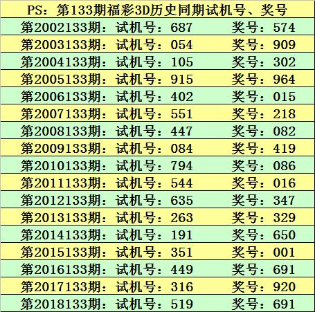 2025年1月21日 第3页