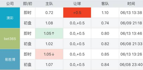 澳门六开奖历史记录软件特色,澳门六开奖历史记录软件特色解析