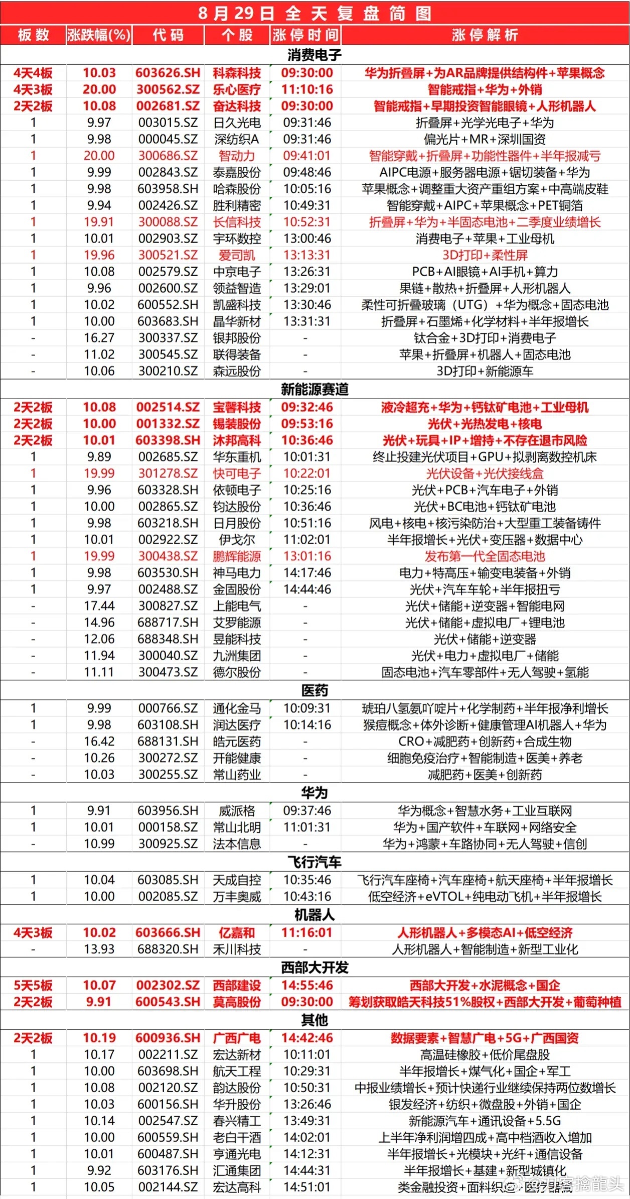 2025最新奥马资料,探索未来，最新奥马资料的深度解析（2025年）