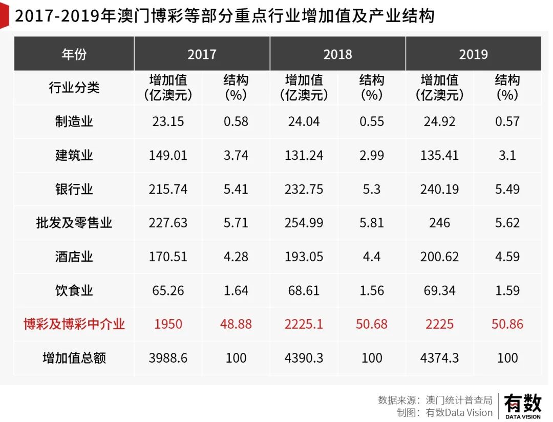 澳门内部资料精准公开,澳门内部资料精准公开的深度探究