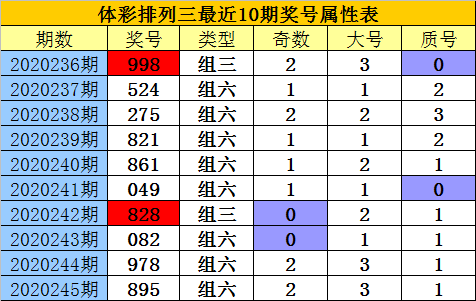 香港二四六开奖资料大全一,香港二四六开奖资料大全一，深度解析与实用指南