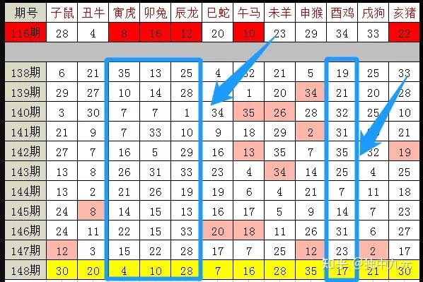 澳门生肖走势图精准,澳门生肖走势图精准预测——探索生肖运势的奥秘