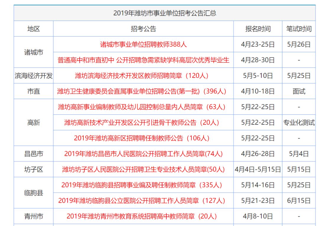 2025香港正版资料免费大全精准,探索香港正版资料大全，精准指南与免费资源（2025版）