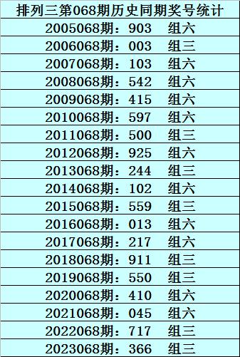 澳门一码一码100准确澳彩,澳门一码一码精准澳彩预测，探索真实准确的澳彩世界