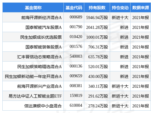 二四六天天彩资料大全网最新2025,二四六天天彩资料大全网最新2025，探索与解读彩票世界的门户