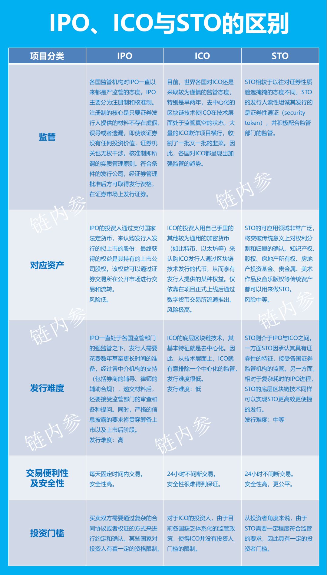 2025新奥正版资料,探索未来，2025新奥正版资料的深度解读